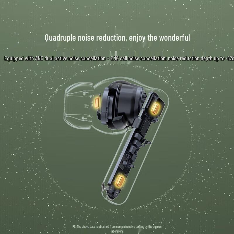 Ugreen HiTune T6 True Wireless ANC Earbuds