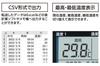 Shinwa Sokutei Digital Thermometer I with Data Remote Measurement Twin Dustproof and 73126 Logging, Probe, Waterproof,