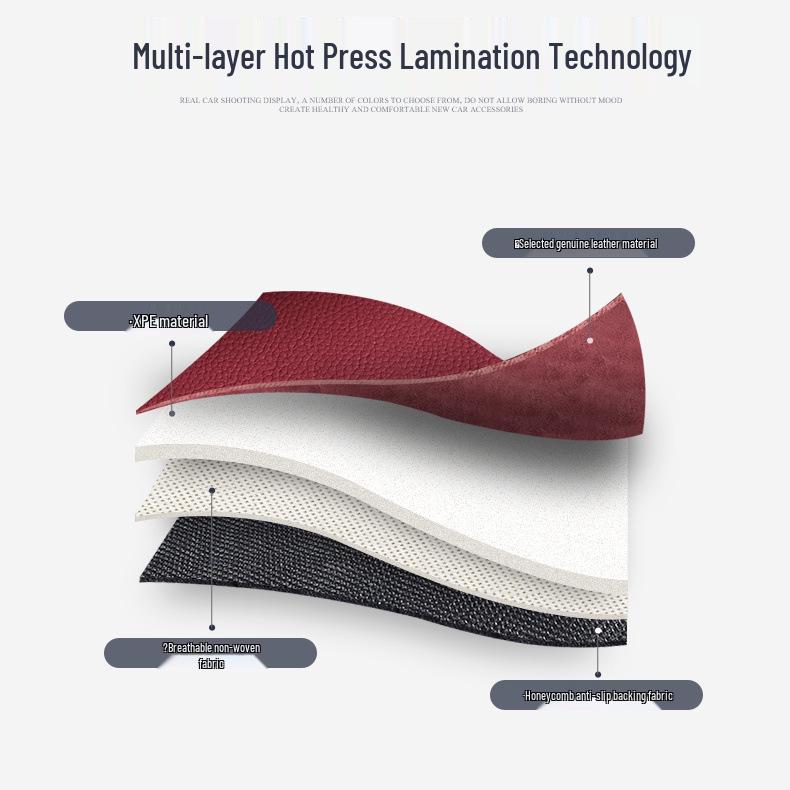BMW Special Floor Mats for X5, X3, X1, X4, 530li, 525li, 320li, 325i Models