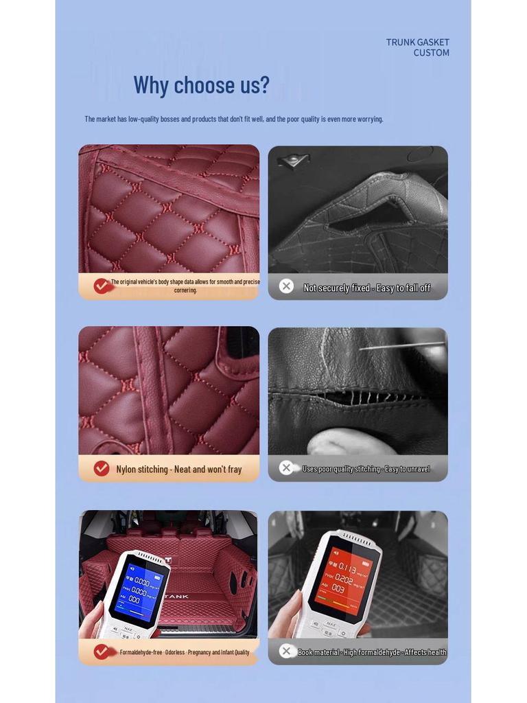 Eco-friendly Trunk Mat for Tank 400: Custom Surround Style Interior Trim for New Energy Models