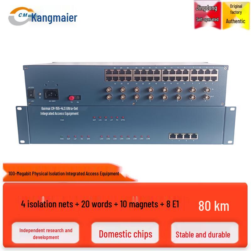 CMR Multi-Service Integrated Optical Transceiver