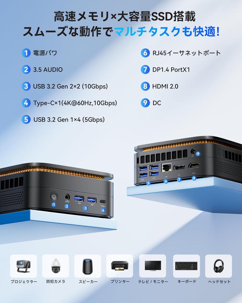 Мини-ПК NiPoGi AMD Ryzen Быстрее, чем мини-ПК с Windows 11 Pro 16 ГБ 512 ГБ 4 ТБ До 4K x 3 6 USB Проводная LAN Охлаждение P1 Компактный ПК [Новый 4300U, 3500U]