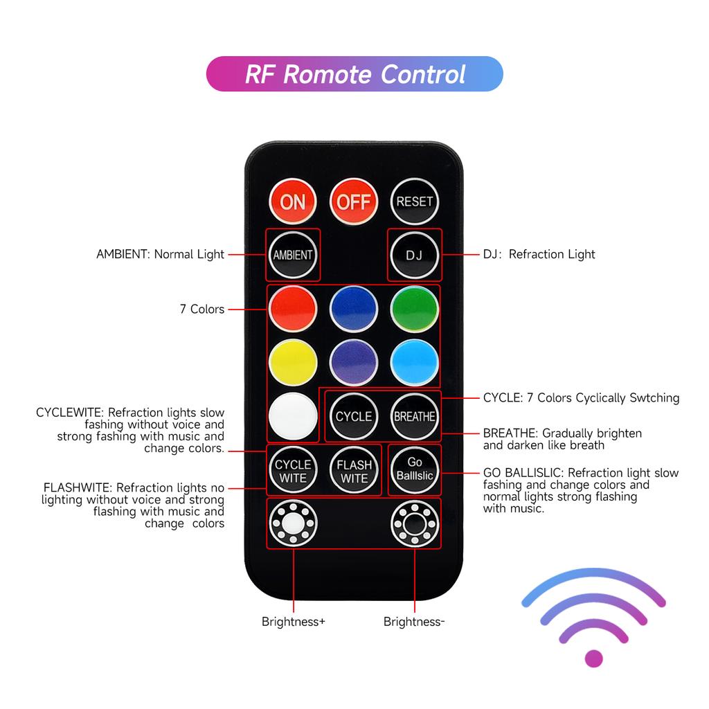 Перезаряжаемый RGB салон автомобиля звездное освещение беспроводной атмосферный неоновый декоративный свет дистанционное управление синхронизацией музыки окружающее освещение