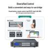 MT-viki Высокопроизводительный Гибридный Матричный Коммутатор Входная Карта HDBaseT