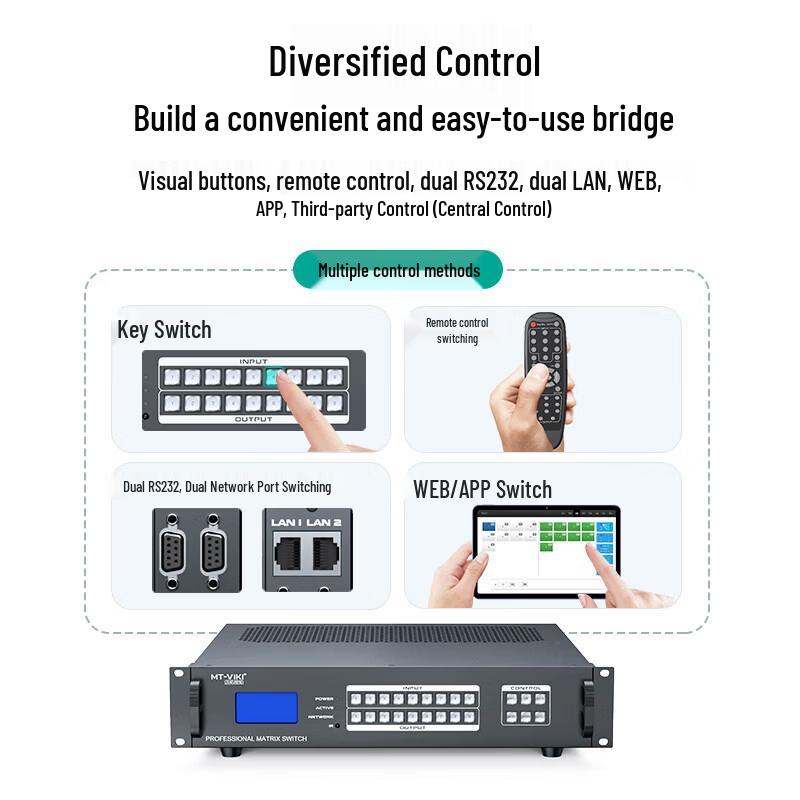 MT-viki Высокопроизводительный Гибридный Матричный Коммутатор Входная Карта HDBaseT