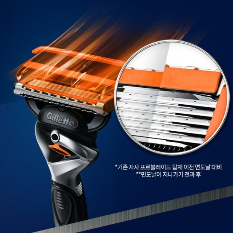 [Gillette] ProGlide Power Ручка + Набор Лезвий ,Корейское лезвие
