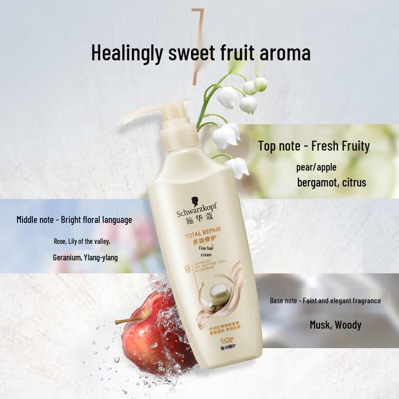 Schwarzkopf Multi-Effect Repair Hair Conditioner