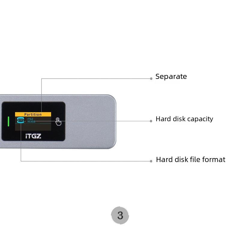 Дисплей ITGZ M2: Интеллектуальный корпус жесткого диска NVME с корпусом из алюминиевого сплава