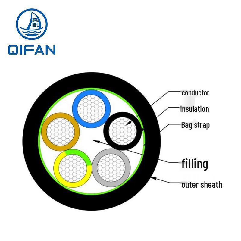 QIFAN AVVR Copper Core Flexible Sheathed Wire