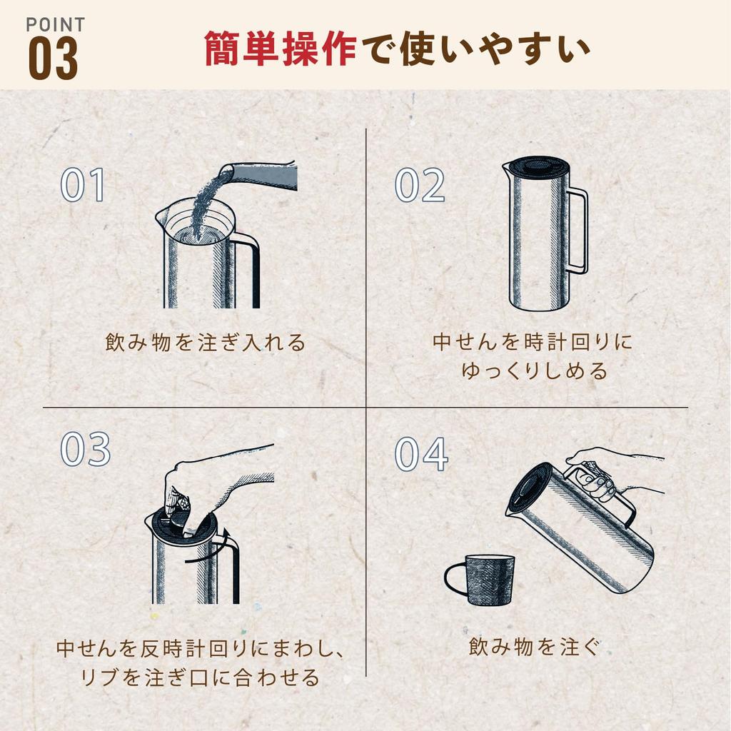 Термопот Peacock объемом 1 литр, вакуумная изоляция, широкое горлышко, 1 л, настольная кастрюля из нержавеющей стали, белая, с функцией подогрева/охлаждения AHW-100