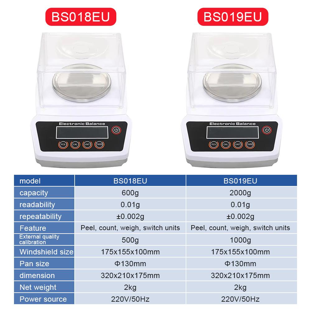 Цифровые весы 300 г/0,01 г 100 г/0,001 г 600 г/0,01 г 2 кг/0,01 г Высокоточные электронные весы для лаборатории