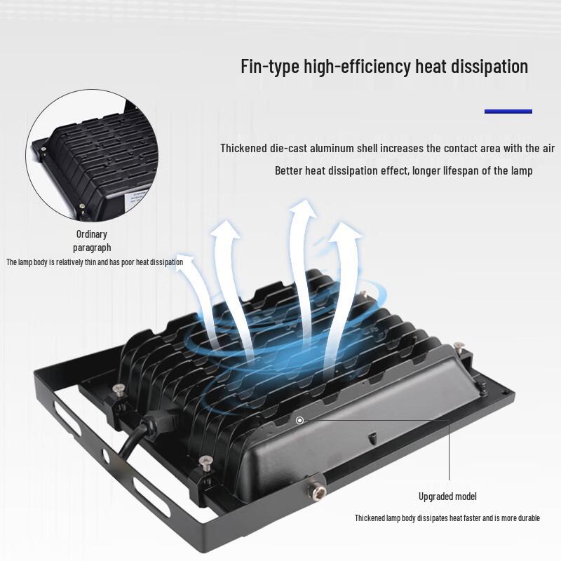 Longdai Outdoor Waterproof LED Floodlight