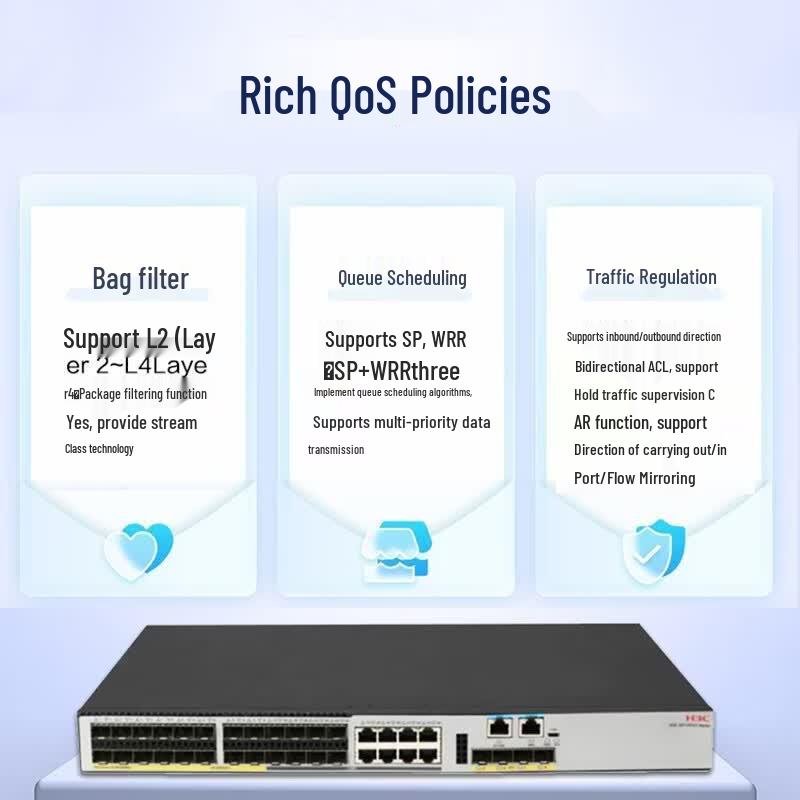 H3C S5120V3-28F-EI-H1 Управляемый коммутатор уровня 3 для предприятий