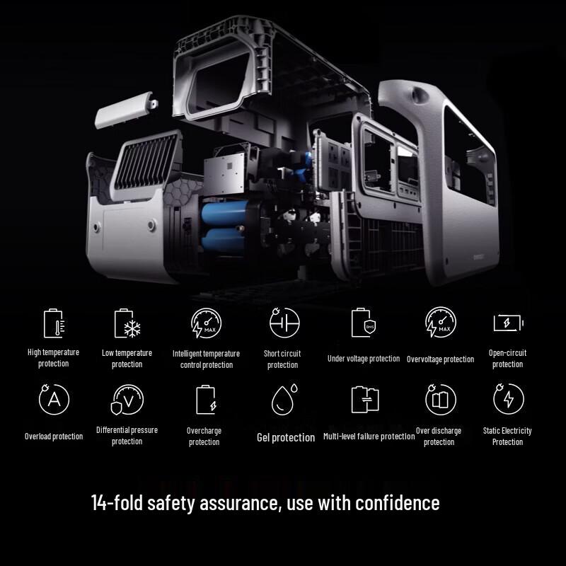 DJI Портативная электростанция Power 1000 V2 (Китайская версия)