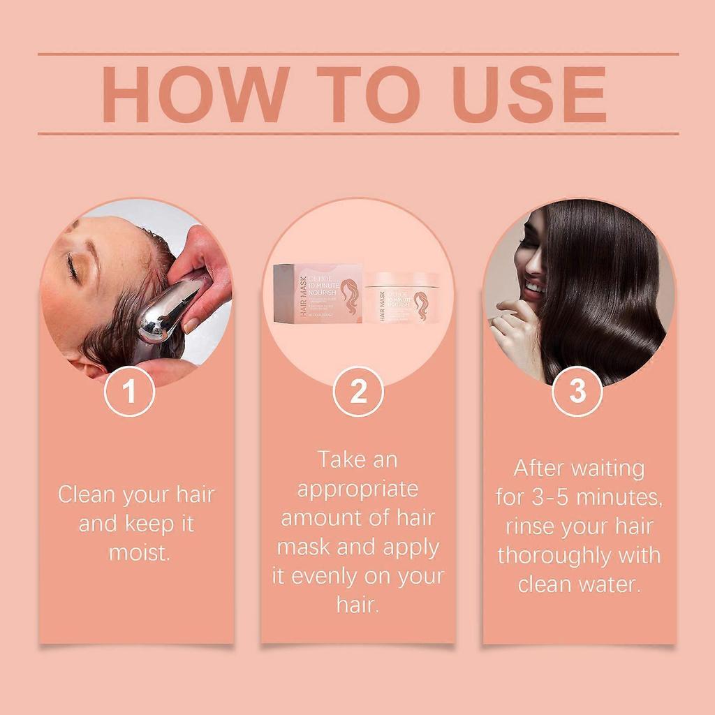 10 Minute Superfood Hair Mask,Nourish Hydrate Repair Hair Mask For Thicker, Fuller, Softer Hair