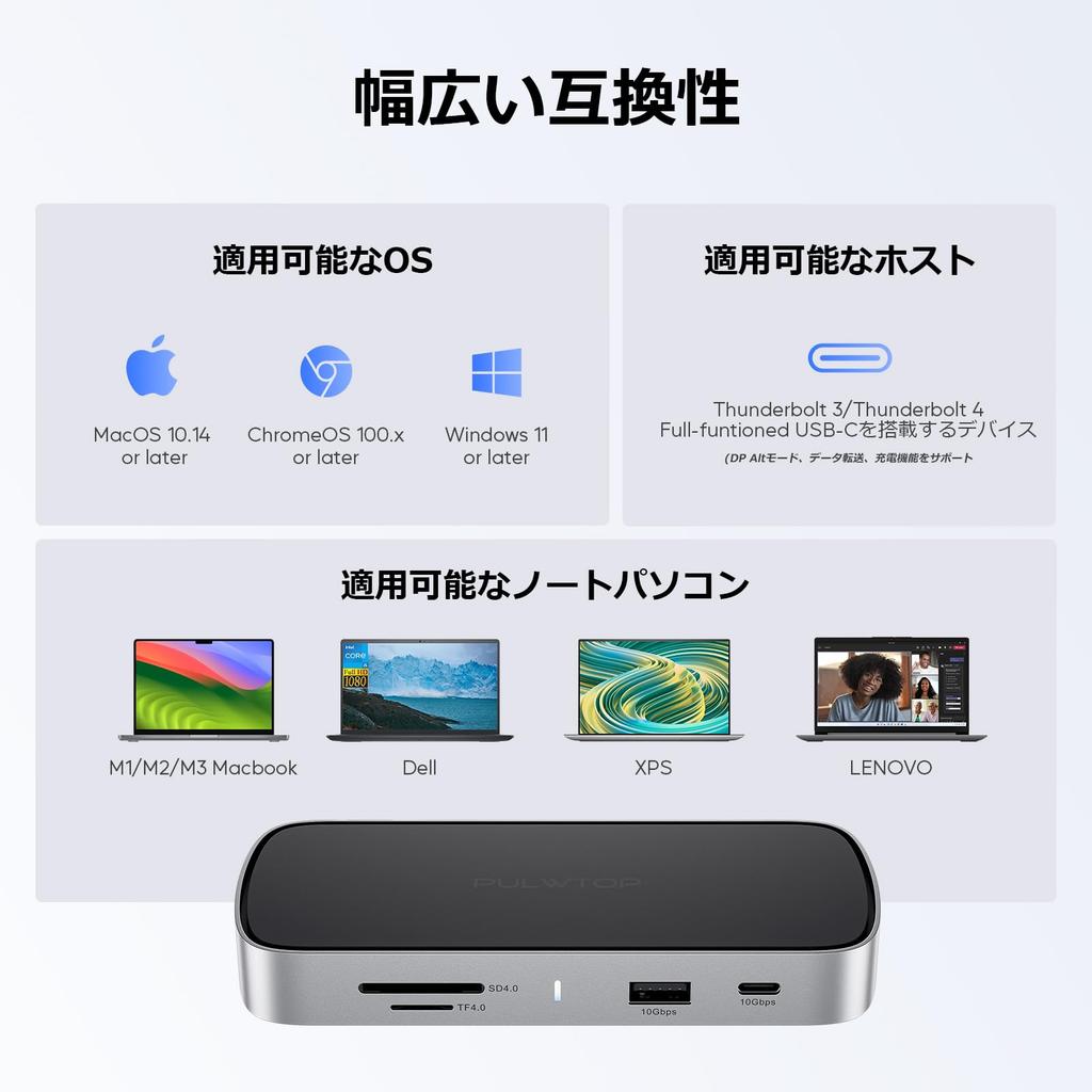 PULWTOP 10 In 1 Small Docking Station USB C PC Dock Not 1 X HDMI 4K 8K 2 X USB To Host PD Output 100W Windows Compatible (Adapter Included) @120Hz/