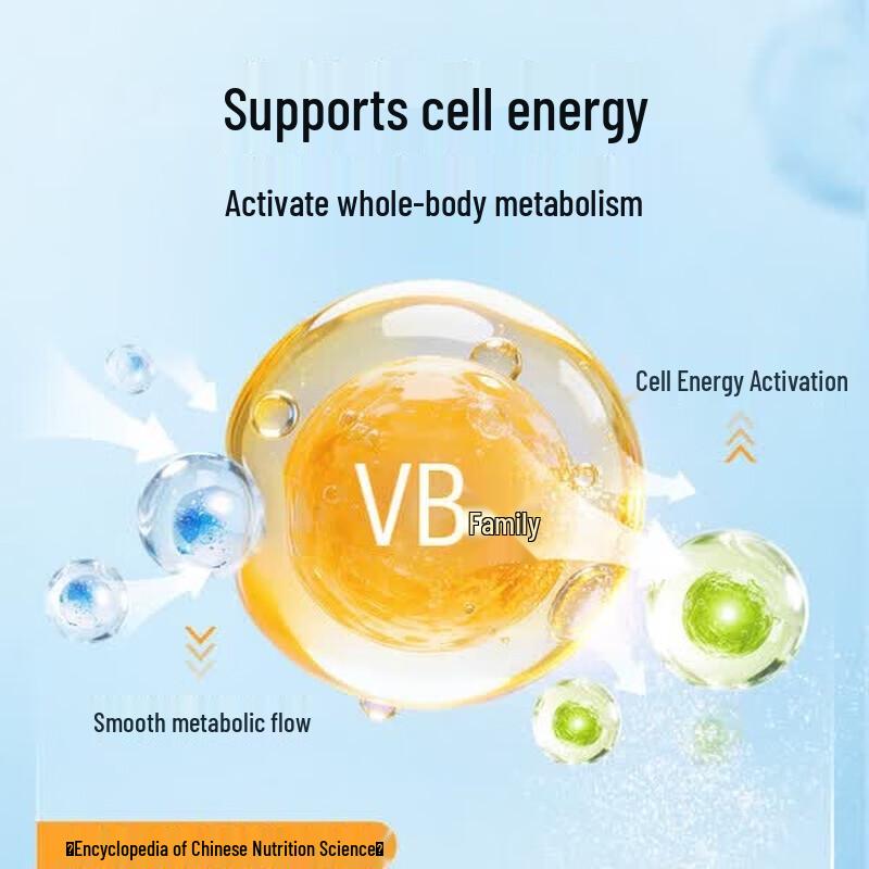 Swisse Complex B-Vitamin Tablets