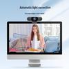 Веб-камера для видеоконференций EMEET C960 Full HD 1080p