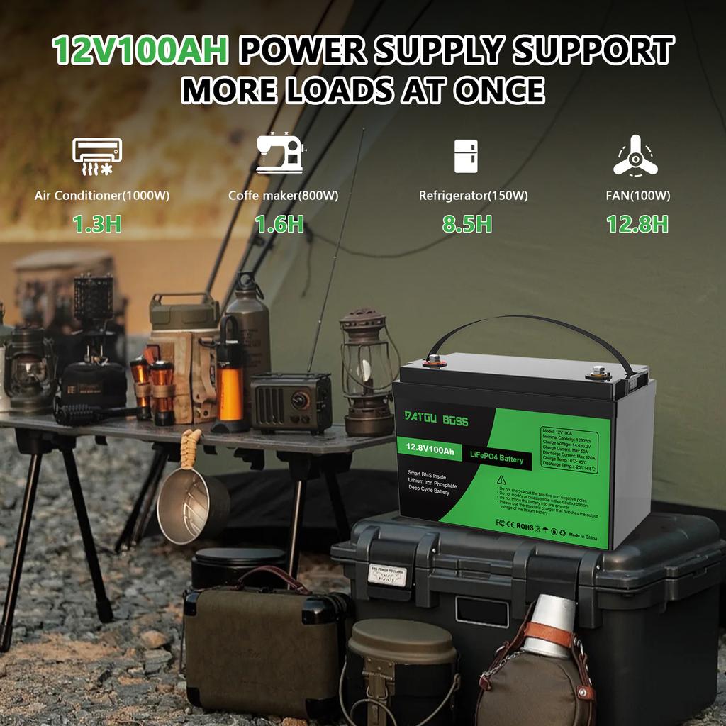 PL EU US STOCK NO TAX LiFePO4 Battery 12V 100Ah Deep Cycle Built-in BMS 5-Year Lifespan RV/ Solar Panel /Trolling Motor/camper