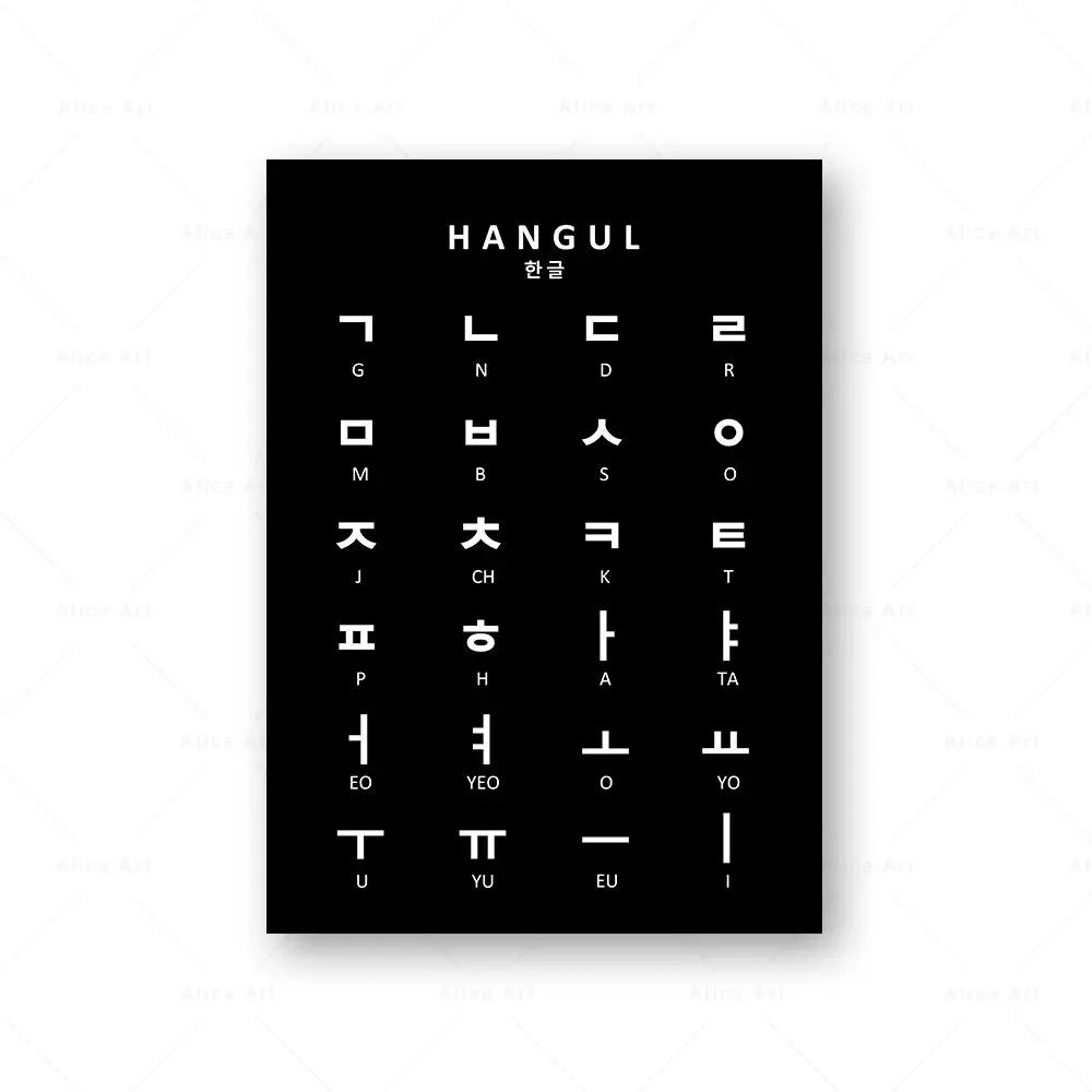 Корейский базовый гид по произношению Принты корейского алфавита Постер Холст Живопись Хангыль Образовательные настенные картины Декор детской комнаты