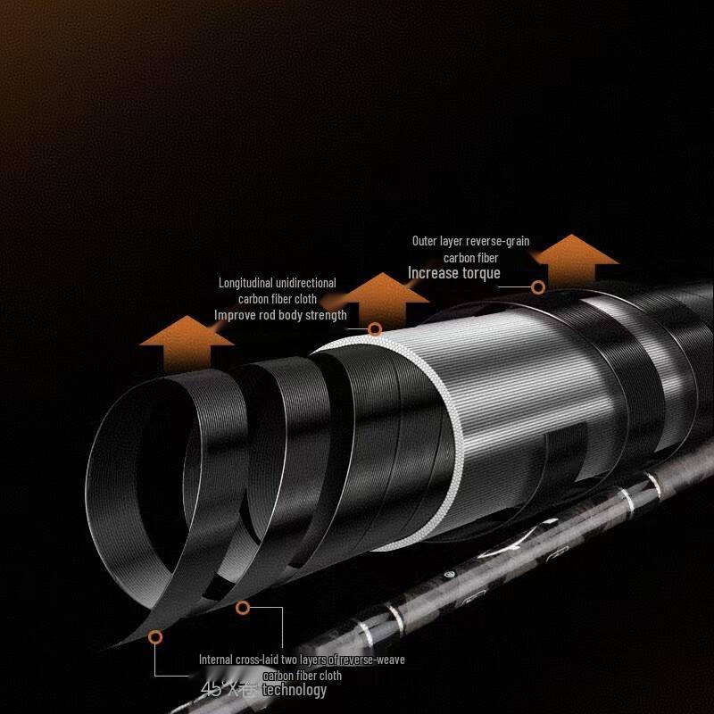 Ультралегкое карбоновое удилище Brangdy для ловли на спиннинг