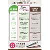 Hashizokun Snack Adult Corrective Chopsticks, 21cm, for Ages 11 and Up [Looks like regular chopsticks but naturally corrects eating habits], Made in J
