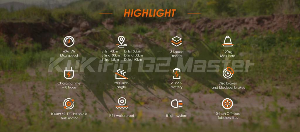 Электросамокат Kukirin G2 Master 1000 Вт*2 Двойной двигатель 52 В 20,8 Ач 60 км/ч Гидравлический амортизатор G2Master Электрический кик-самокат