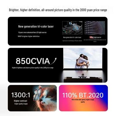 JMGO N1 Air Проектор с гимбалом высокой яркости (Китайская версия)