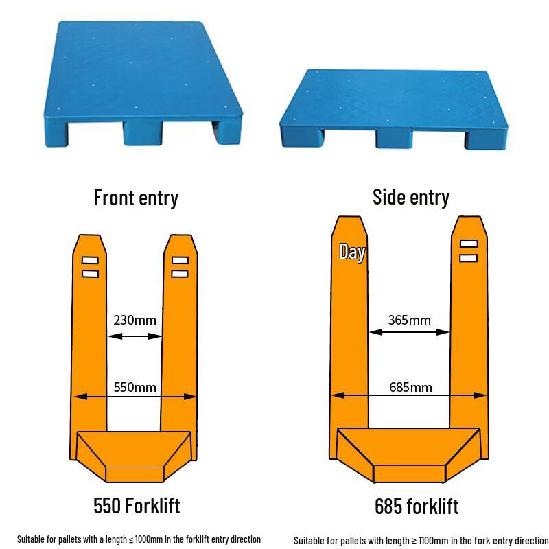 Nine-Leg Flat Plastic Pallet