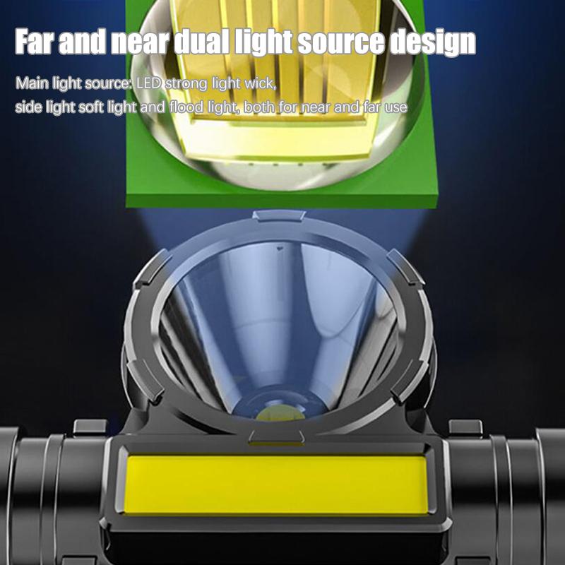 Фонарик на голову для улицы 400 мА Usb-фонарик мощный светодиодный водонепроницаемый перезаряжаемый фонарик