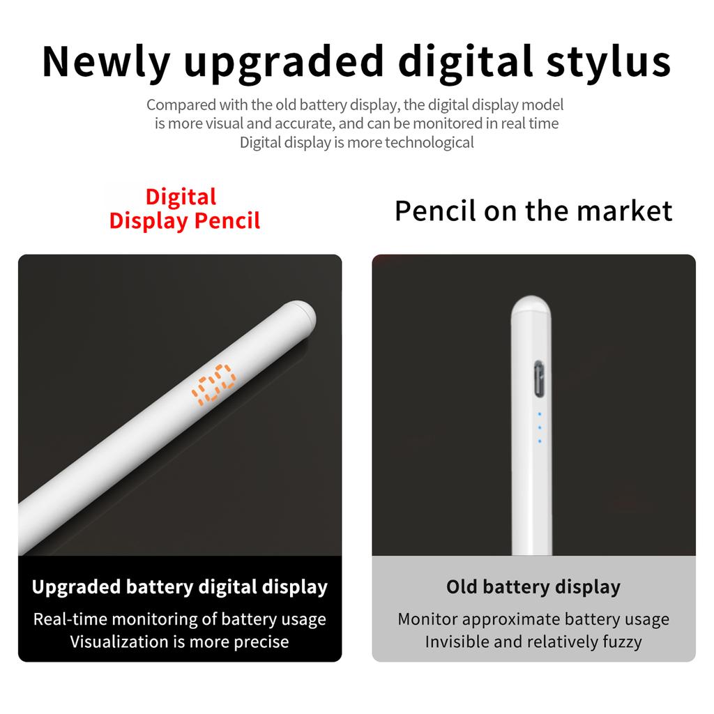 Для Ipad Stylus Pencil 9-го и 10-го поколения, совместимого с Apple iPad 20182023 года Apple Pencil 2nd