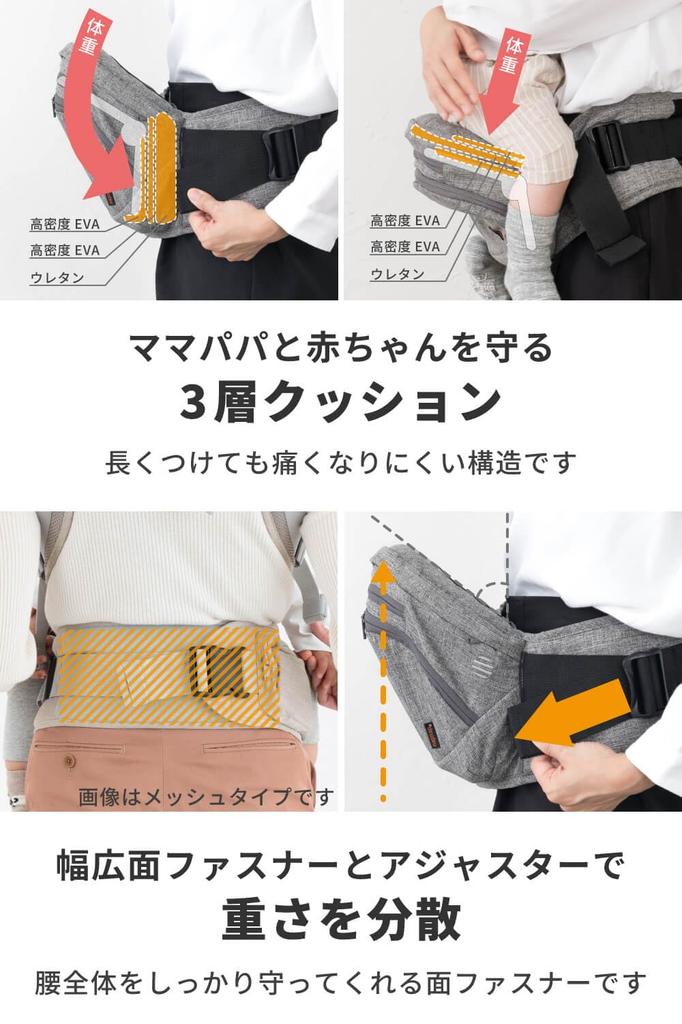 Napnap Переноска для малыша с плечом 20 кг Двойное плечо Идеально для переноски и теплового удара Сетка Овечий бежевый Воздушные лямки, Складной, Вместимость, Лямка,