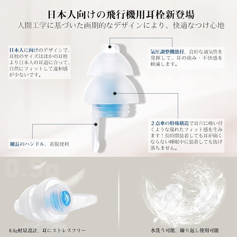 Ear Plugs Plane Quietide Airplane Earplugs Barometric Pressure Adjustment Earplugs Hearing Impairment Prevention Ear Plugs Train Sleep Work Washable