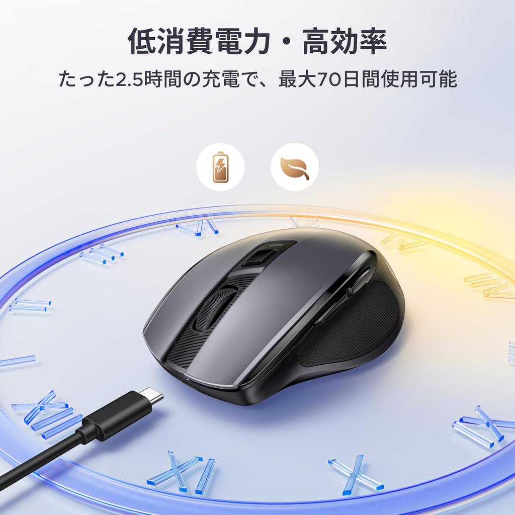 UGREEN Wireless Bluetooth 6 Rechargeable Mouse, & 2.4GHz, Silent, Buttons, USB-C,