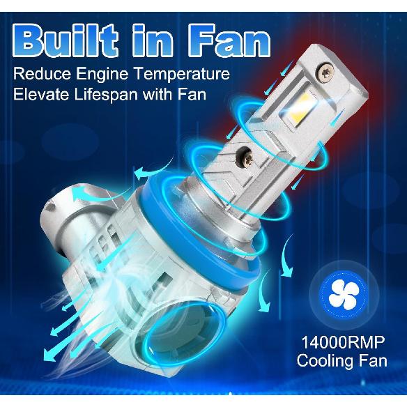 H11/H9/H8 Led Headlight Blubs,Upgraded Light Bulb Halogen Replacement,1:1 Size Fog Light,6500K Illumination With Cooling Fan For H11 Headlight