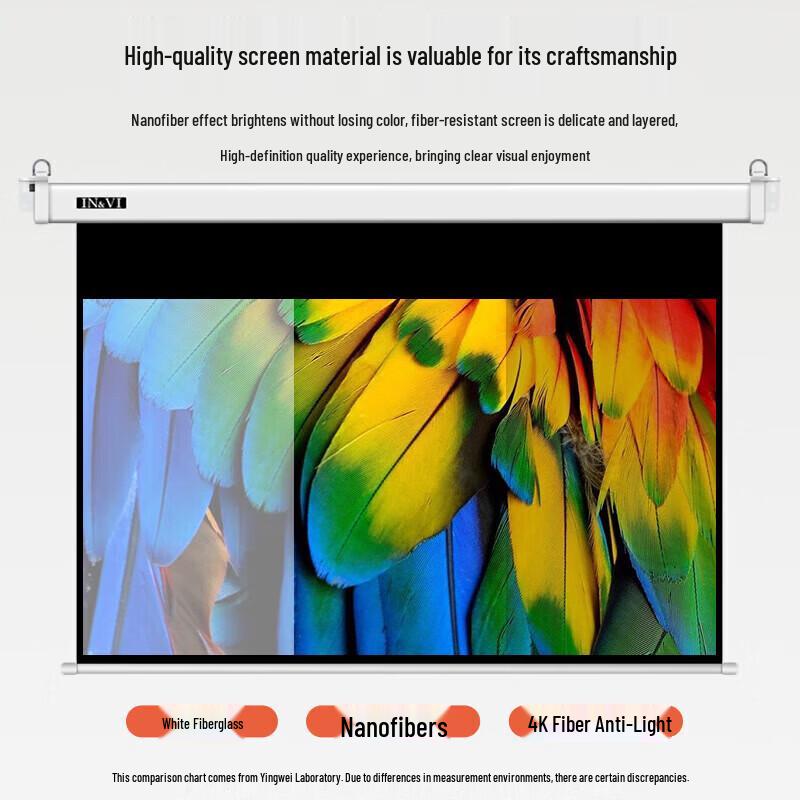 IN&VI 133-inch 16:10 DC Nanofiber Electric Projector Screen