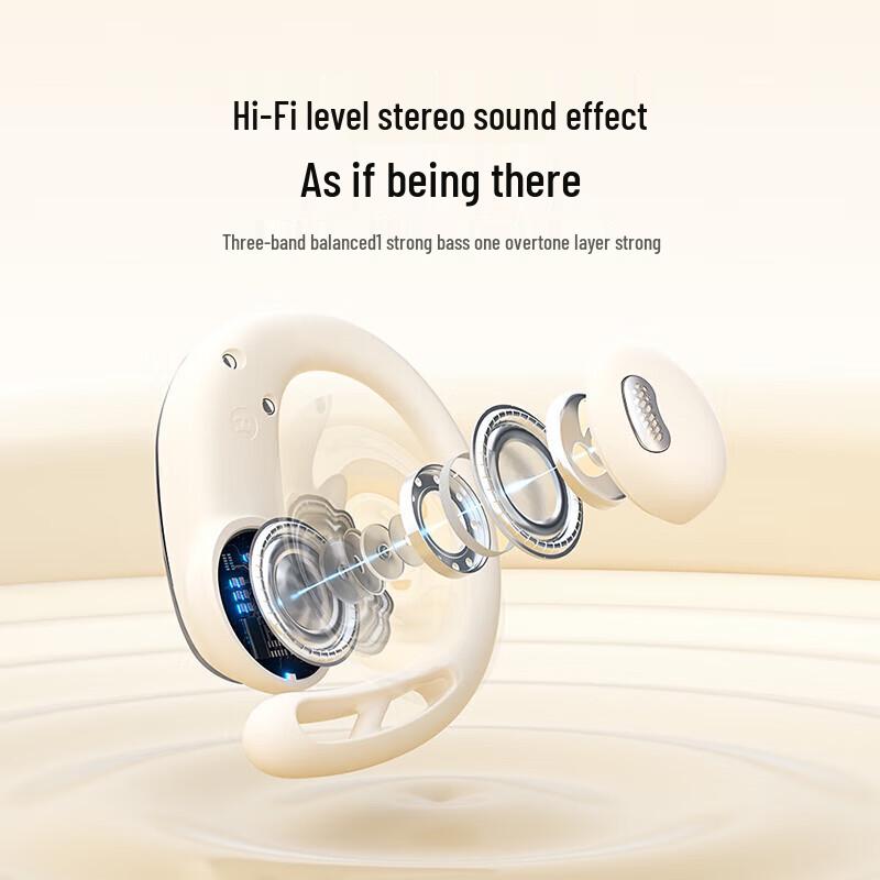 Беспроводные наушники-вкладыши Recci REP-W103 Bluetooth 5.4 с креплением на ухо