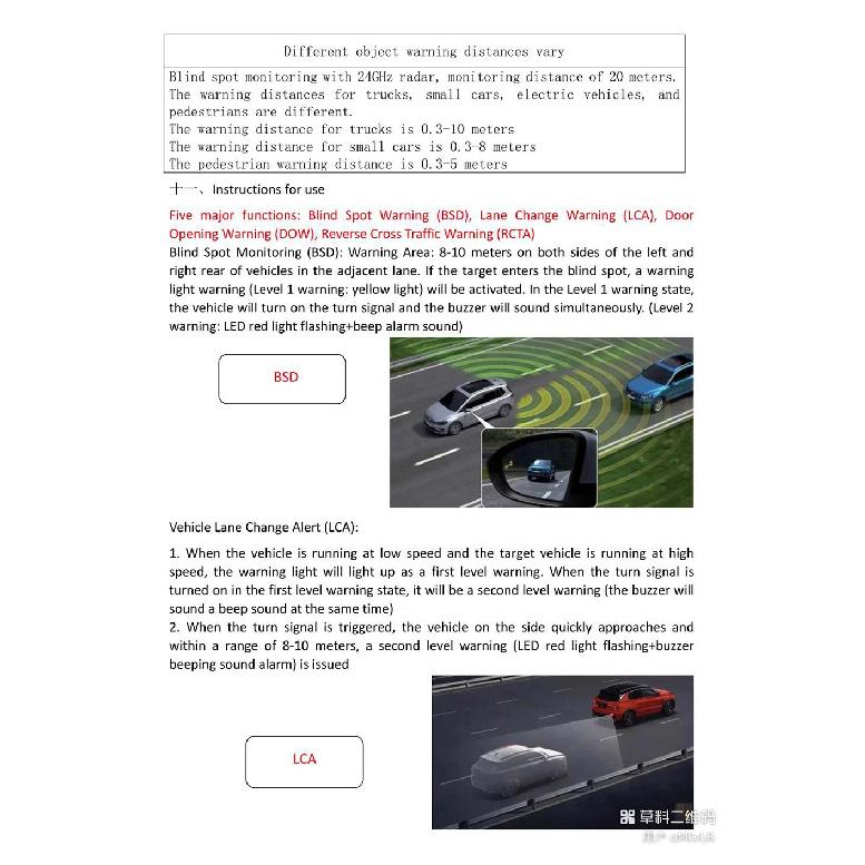 Автомобильная система мониторинга слепых зон BSD и система помощи при перестроении, 24 ГГц Микроволновый радар, Помощь автомобилям в безопасном перестроении