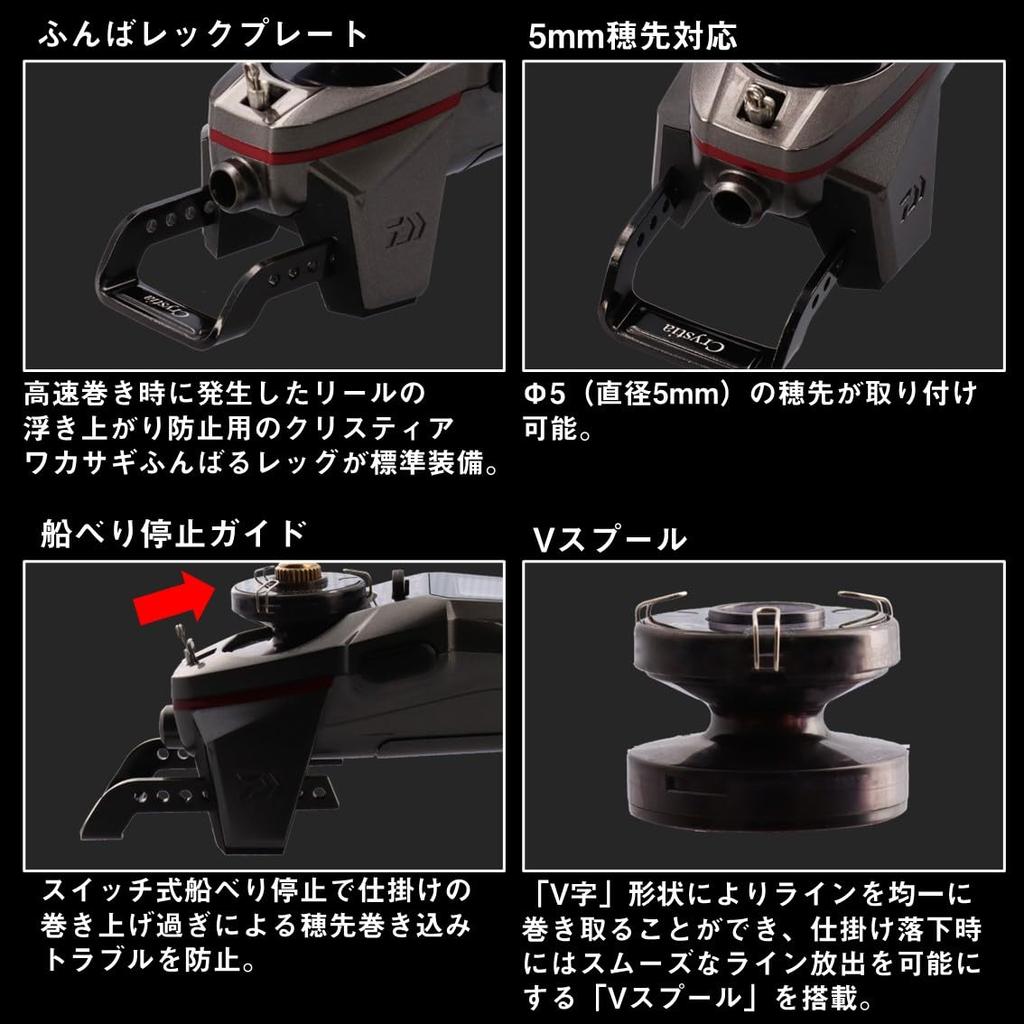 Daiwa Electric Reel for Smelt Christia Smelt Gunmetal CRS+