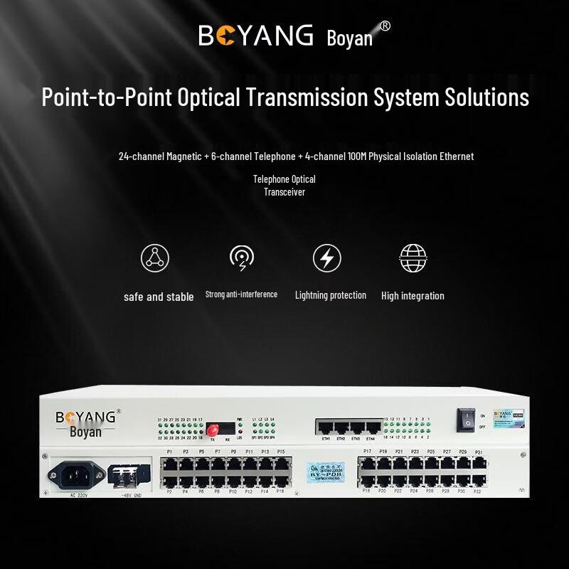 Boyang Многофункциональный интегрированный оптический мультиплексор