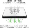 HEPA-фильтр для сбора пыли KAFP085A4 Дезодорирующий фильтр 2420446 2458528 Сменный фильтр для очистителя воздуха Всего 2 Совместимые детали J&Q (1 кусок) + / (1