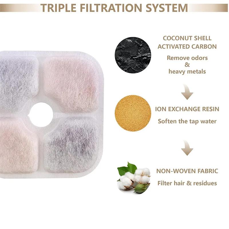 6/12Pcs Replacement Activated Carbon Filter For Pet Water Fountain Activated Carbon Cotton Filter Set For Cat Drinking Fountain