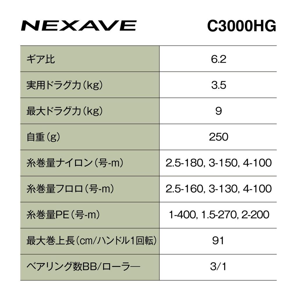SHIMANO Спиннинговая катушка 26 Nexave C3000HG