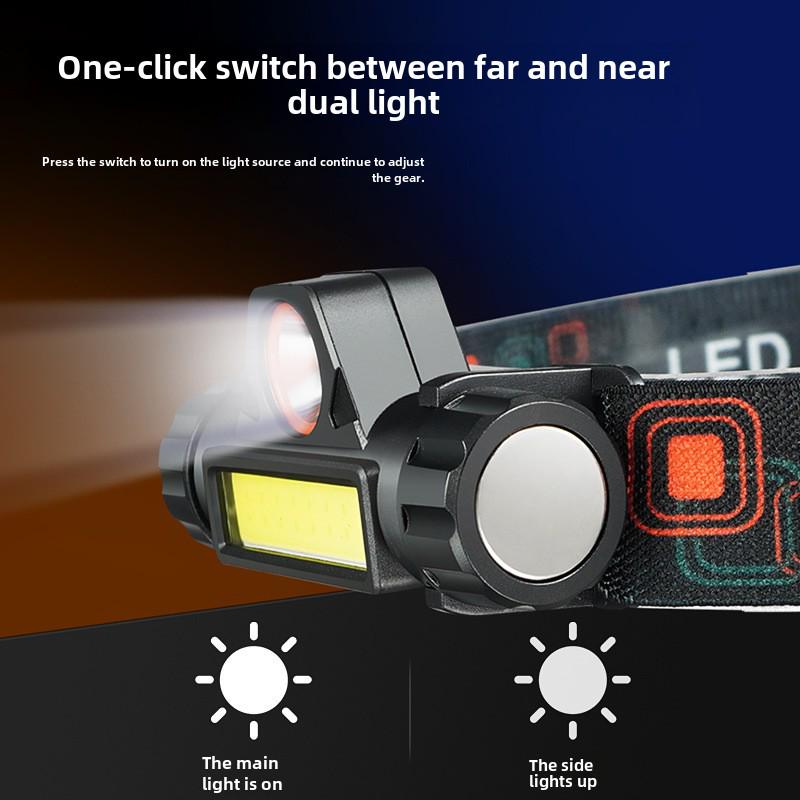 Мини светодиодный налобный фонарь с зарядкой через USB, мощным светом и магнитным креплением