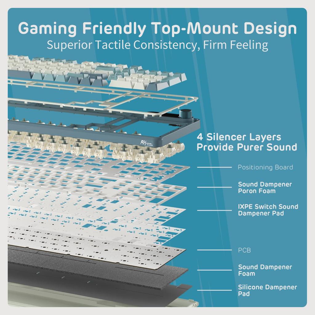 [RK] Беспроводная механическая клавиатура S98 96% – клавиатура