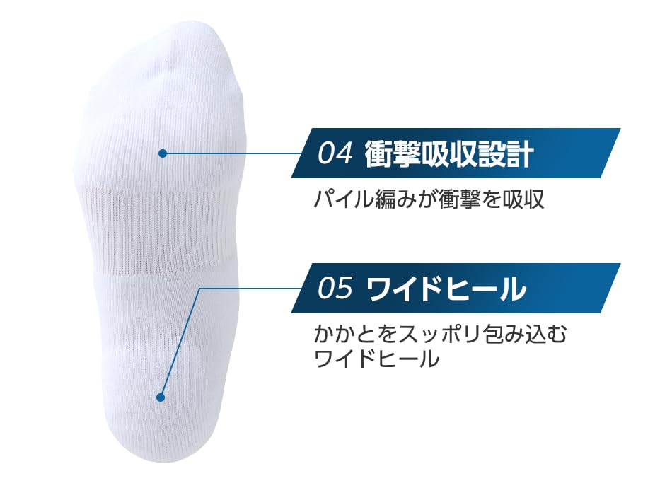 Спортивный комплект защиты лодыжки Phiten из 2 сетчатых конструкций для амортизации, доступен в 3 размерах и 3 для бадминтона, сертифицирован Ассоциацией волейбола