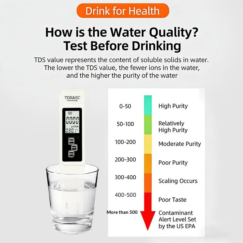 Portable Tds&Ec Meter Water Quality Display Temperature Test Pen For Household Use