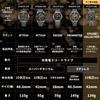 CITIZEN COLLECTION AT2576-68E LIGHT in BLACK Eco-Drive 50th Anniversary Limited Edition Men's Watch Black & Gold