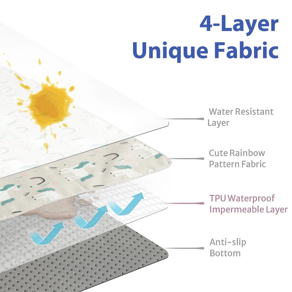 Противоскользящий защитный коврик для пола для детей, под стульчик, водонепроницаемый, моющийся, многофункциональный, милый мультяшный игровой коврик для младенцев