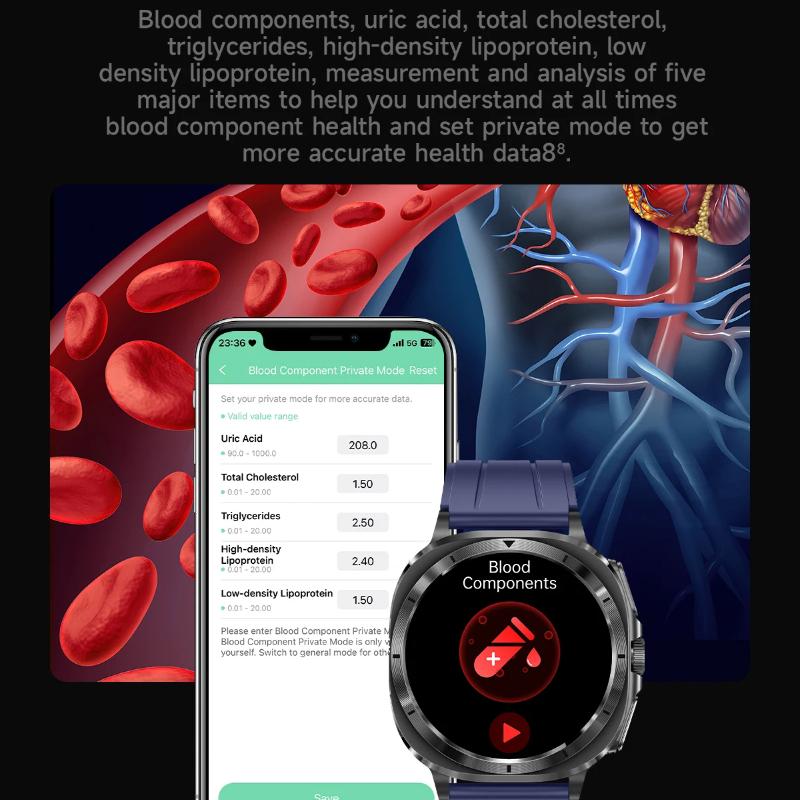 2025 Новые Смарт-часы Health Watch 7 Ultra Мочевая кислота Липиды крови ЭКГ+ФПГ Кровяное давление Пульс Смарт-часы